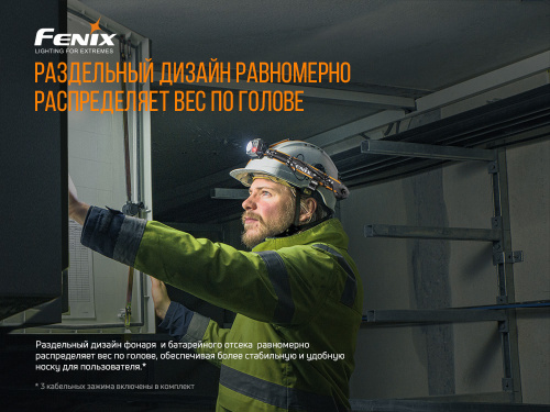 Налобный фонарь Fenix HP25RV2.0, HP25RV20 фото 4